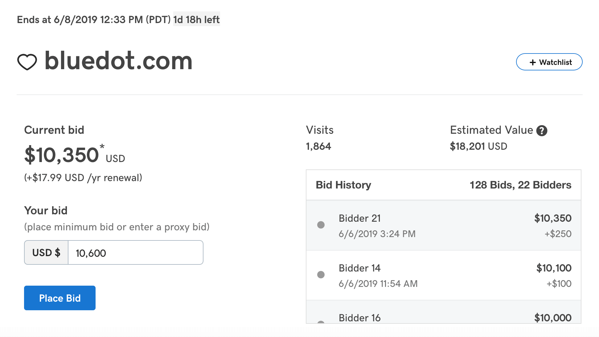 Auction for expired domain name BlueDot.com breaks the $10,000 mark