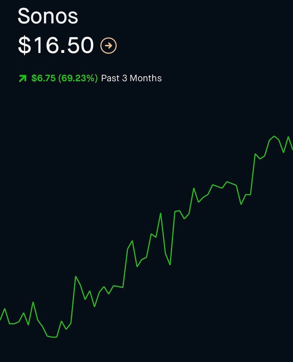 Can you really day trade your way to $30,000/week in profit on Robinhood?