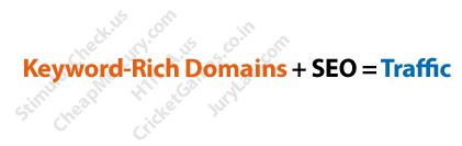 Keyword-Rich Domains