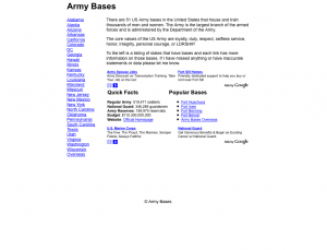 armybases