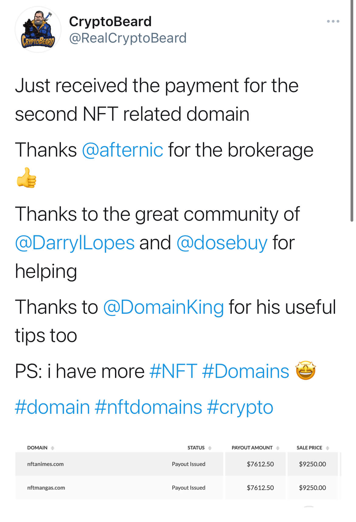 NFT Domains Sales